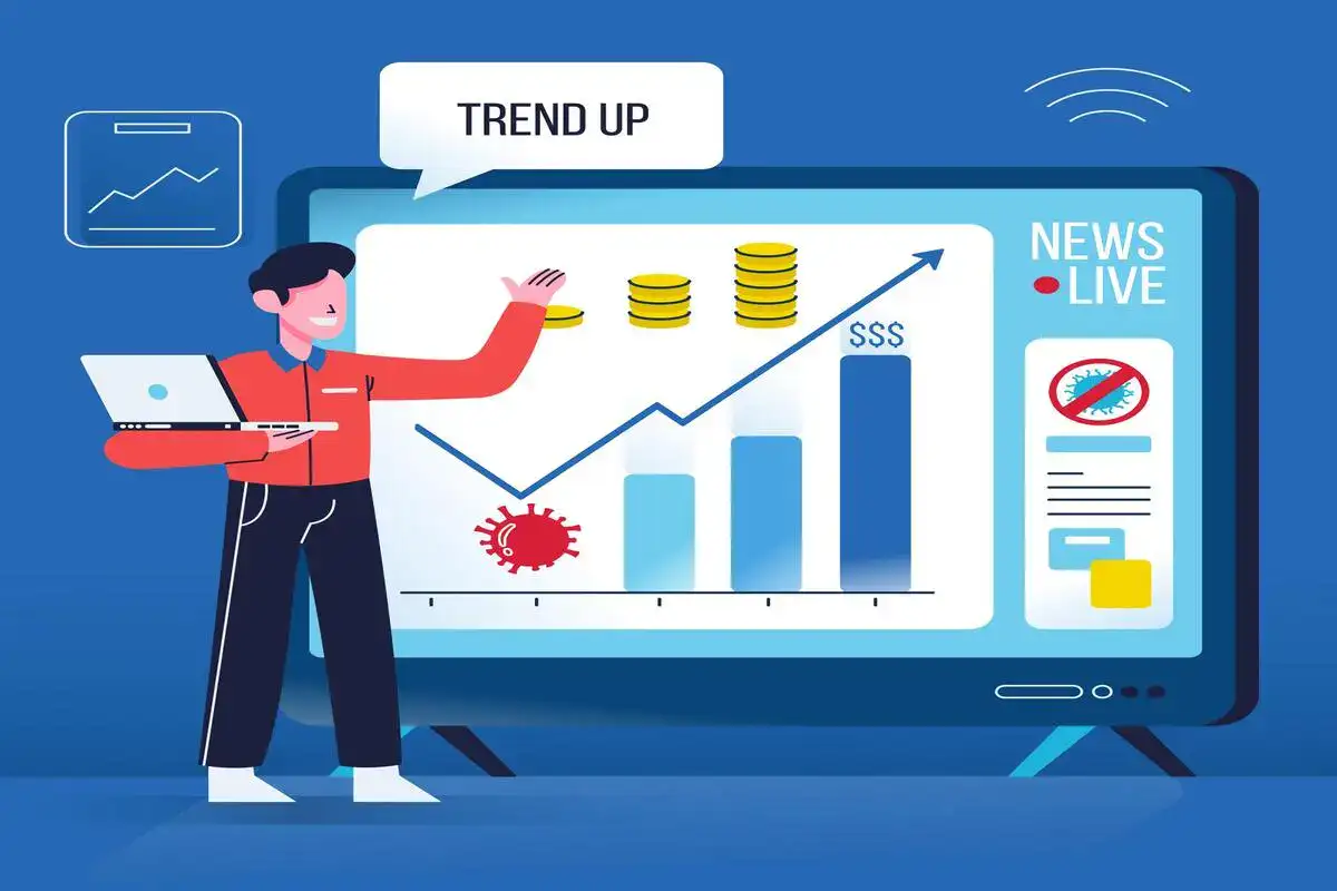 Stock Market Basics in Urdu