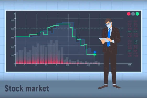 Master Stock Market Trends: Urdu Guide to Technical Analysis